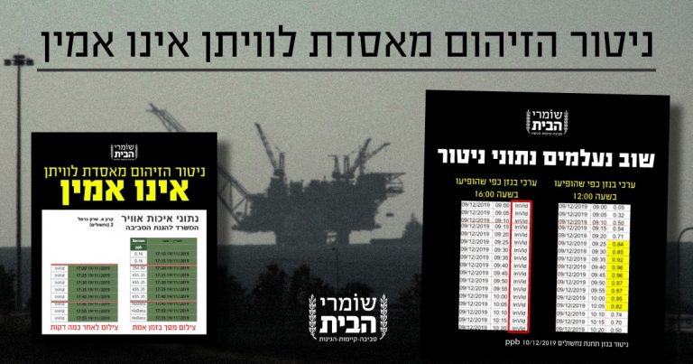 ניטור הזיהום מאסדת לוויתן אינו אמין - מוחקים נתונים